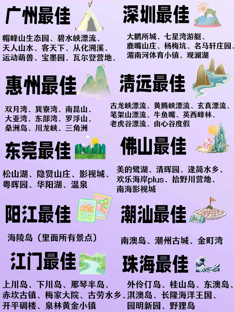 广东省旅游攻略景点必去