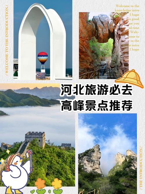 河北的景点旅游景点有哪些