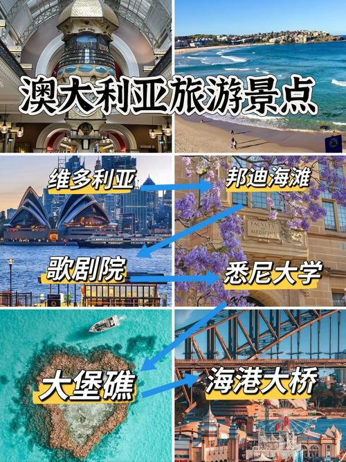 澳大利亚旅游攻略10天