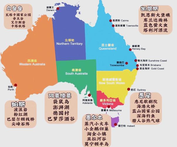 澳大利亚旅游攻略10天
