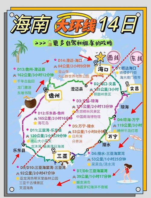 海南西线旅游攻略自由行