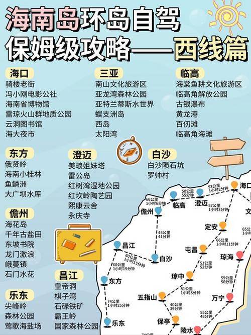海南西线旅游攻略自由行