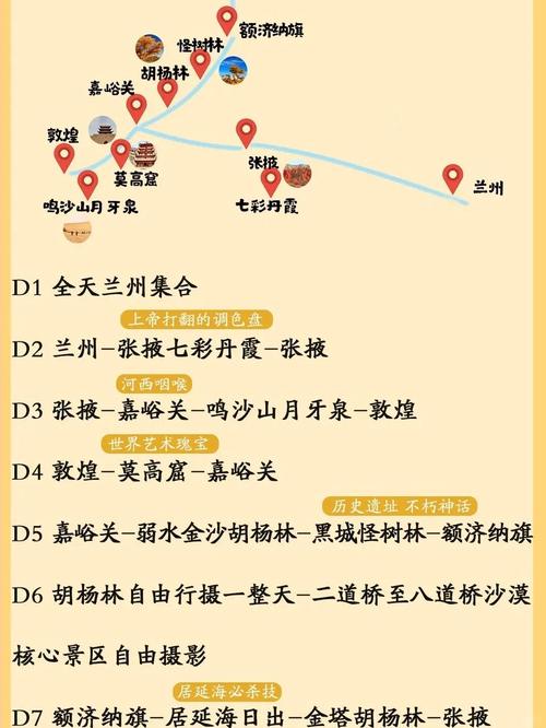 内蒙古额济纳旗旅游攻略