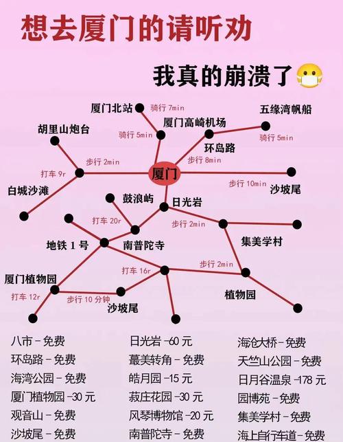 国庆厦门旅游攻略自由行