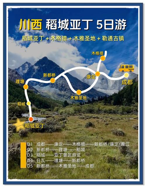 重庆到稻城亚丁旅游攻略