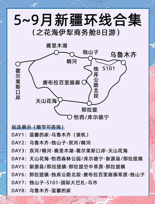 乌鲁木齐到伊犁旅游攻略