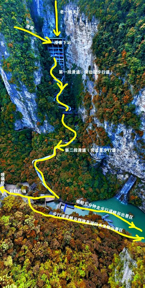 张家界大峡谷一日游攻略