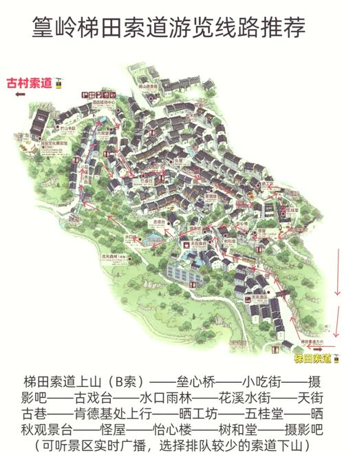 婺源篁岭自驾一日游攻略