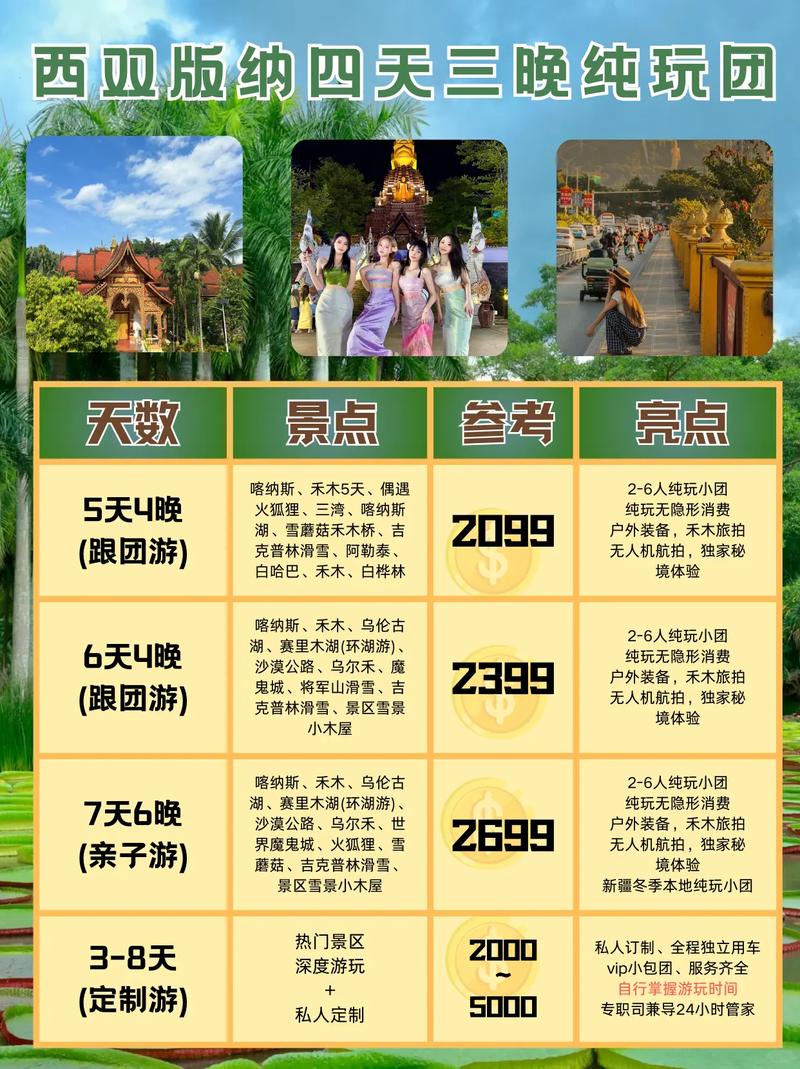 西双版纳旅游景点门票价格