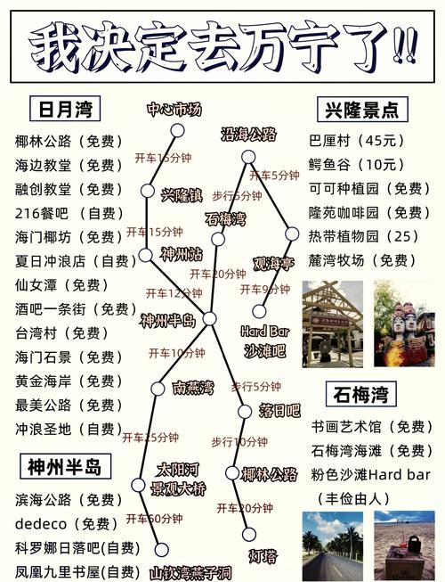海南万宁旅游攻略自由行