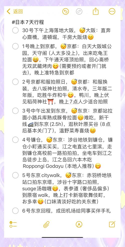 日本东京自由行攻略7天