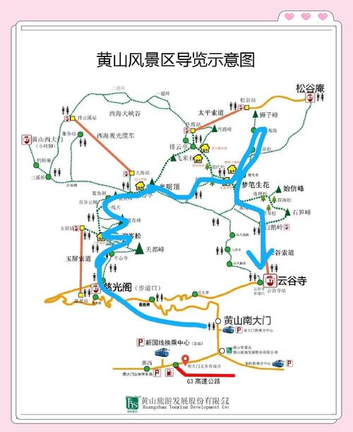 黄山市内旅游景点大全介绍