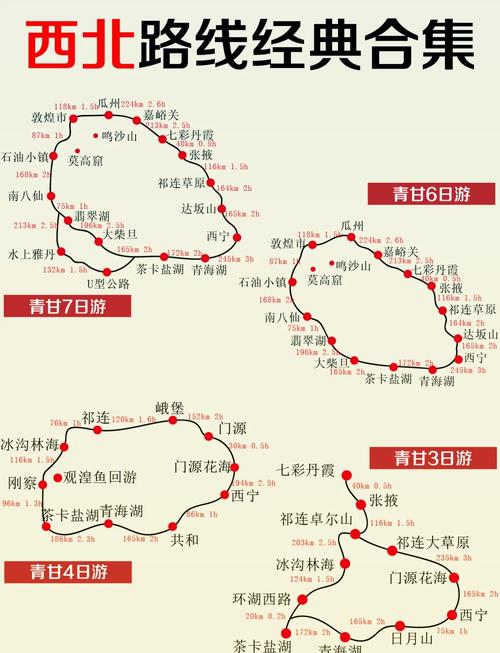 重庆自驾青海湖旅游攻略