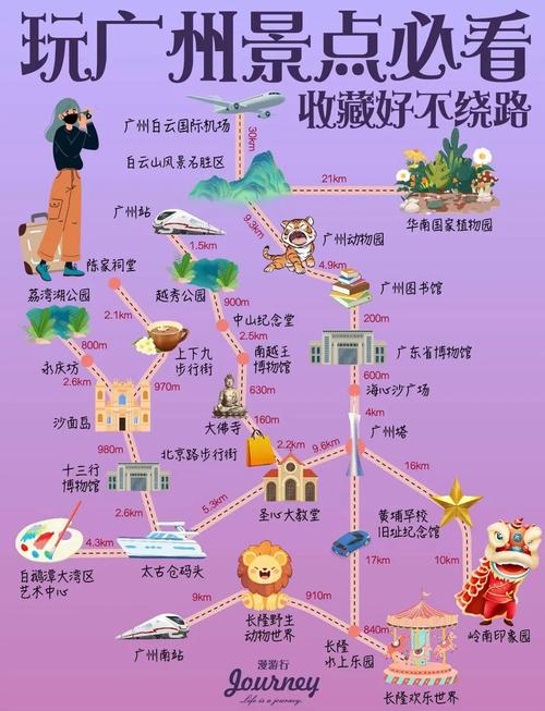 广州高铁沿线旅游景点大全