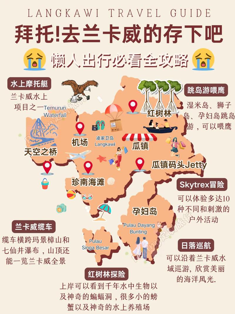 马来西亚兰卡威旅游攻略