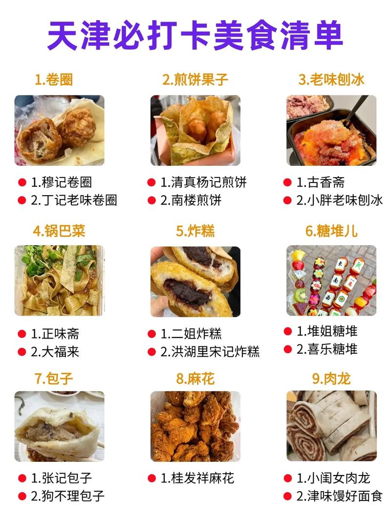 天津水游城美食推荐表