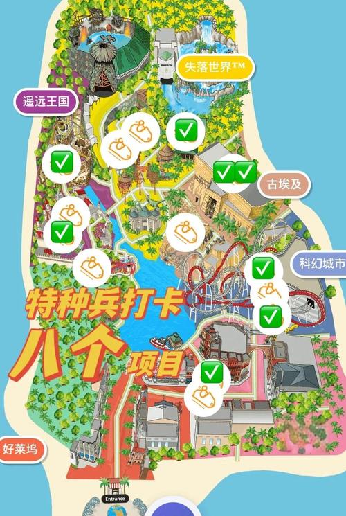 美国洛杉矶环球影城攻略