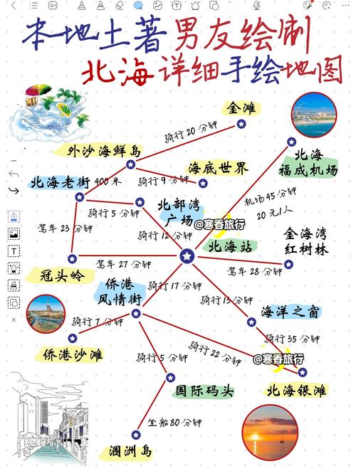 广西北海旅游攻略自由行