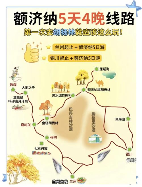 额济纳胡杨林自由行攻略