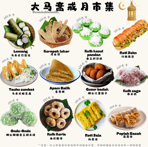 马来西亚特色美食介绍