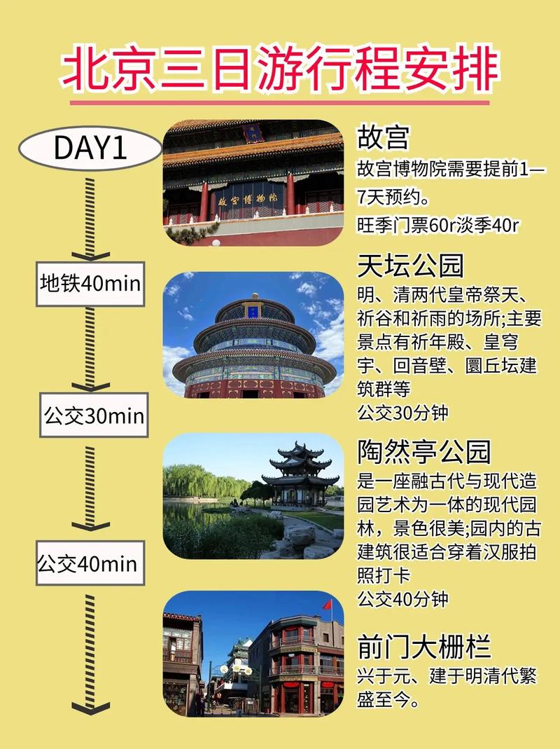 北京春节旅游攻略自助游