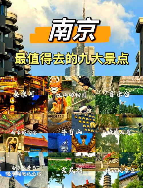 南京旅游景点大全景点排名