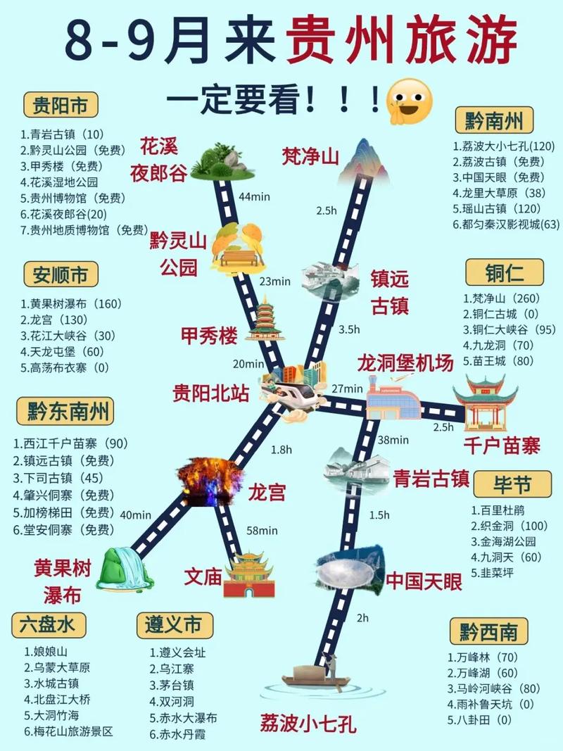 贵州旅游景点大全景点介绍