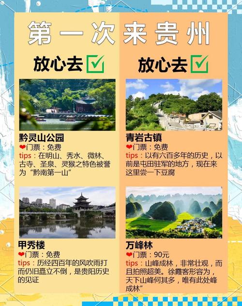 贵州旅游景点大全景点介绍
