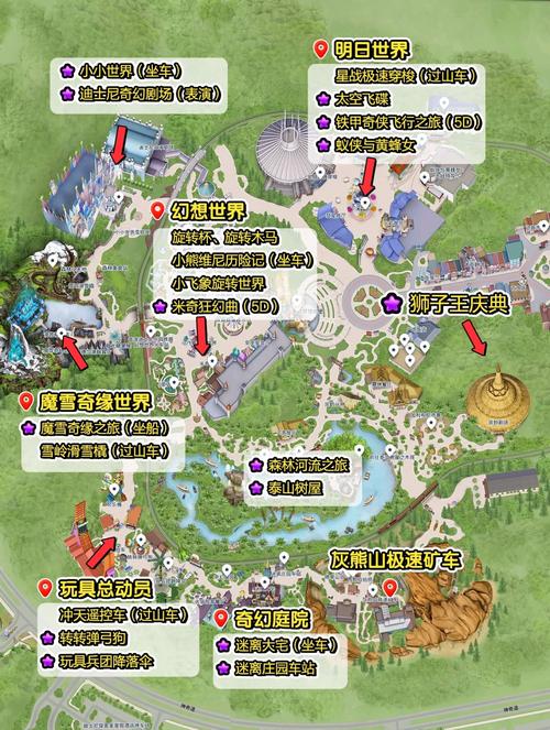 香港迪士尼攻略2025