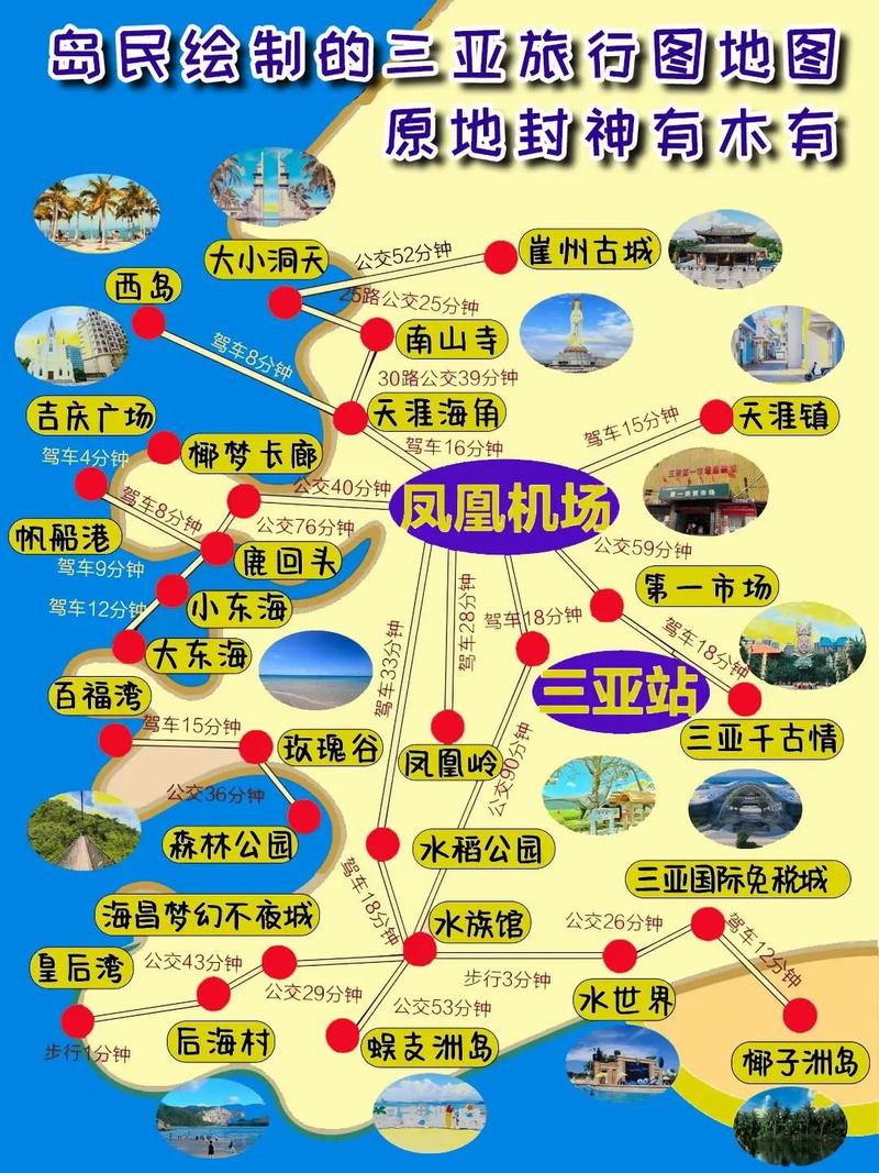 三亚两天旅游攻略自由行