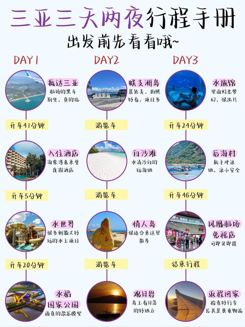 三亚两天旅游攻略自由行