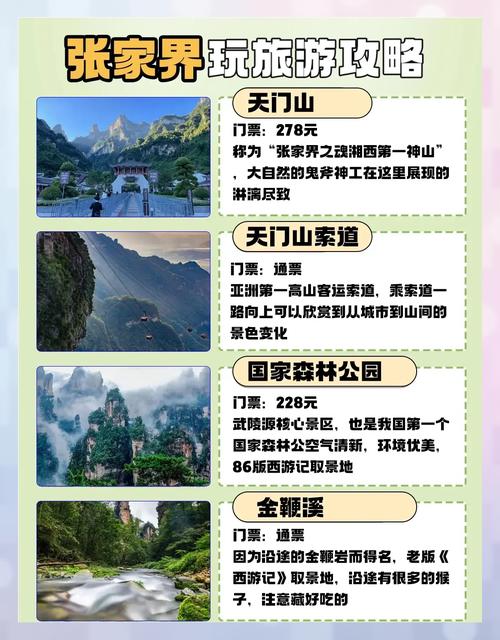 到张家界旅游攻略及费用