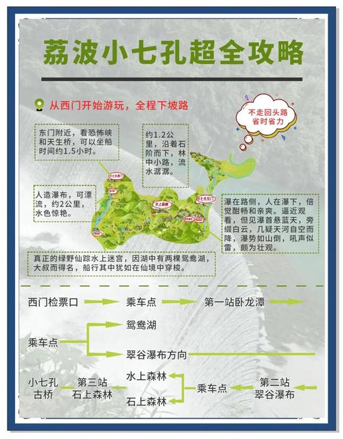 自驾荔波小七孔旅游攻略