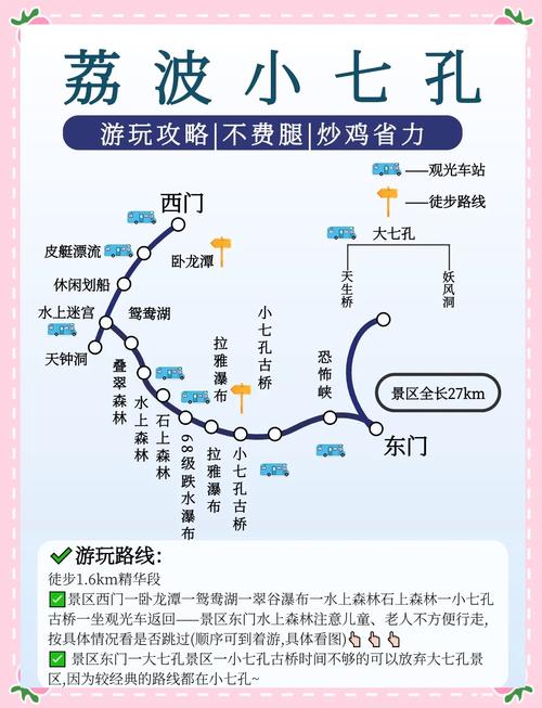 自驾荔波小七孔旅游攻略