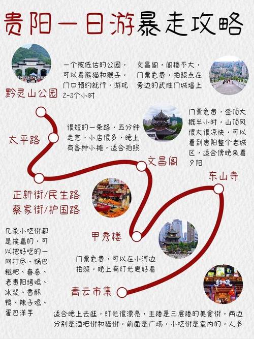 贵阳旅游攻略自由行路线