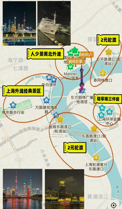 上海外滩一日游攻略路线