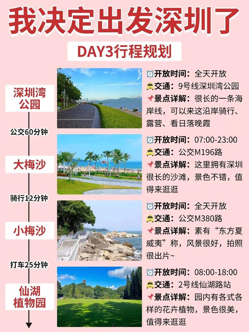 深圳出发5天自驾游攻略