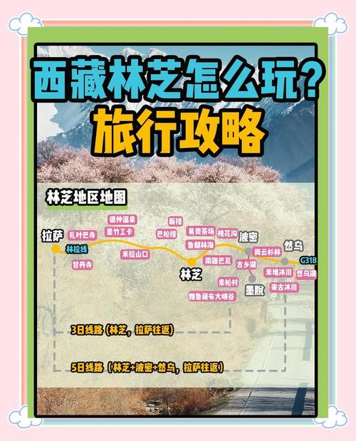 林芝市旅游景点一日游攻略