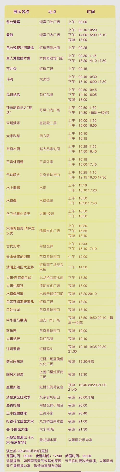 开封旅游景点门票价格表单