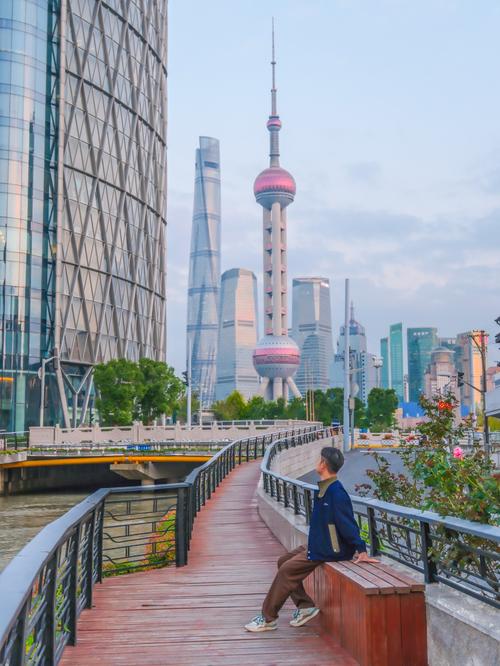 上海市旅游景点有哪些地方