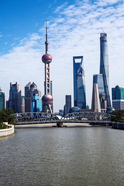 上海市旅游景点有哪些地方