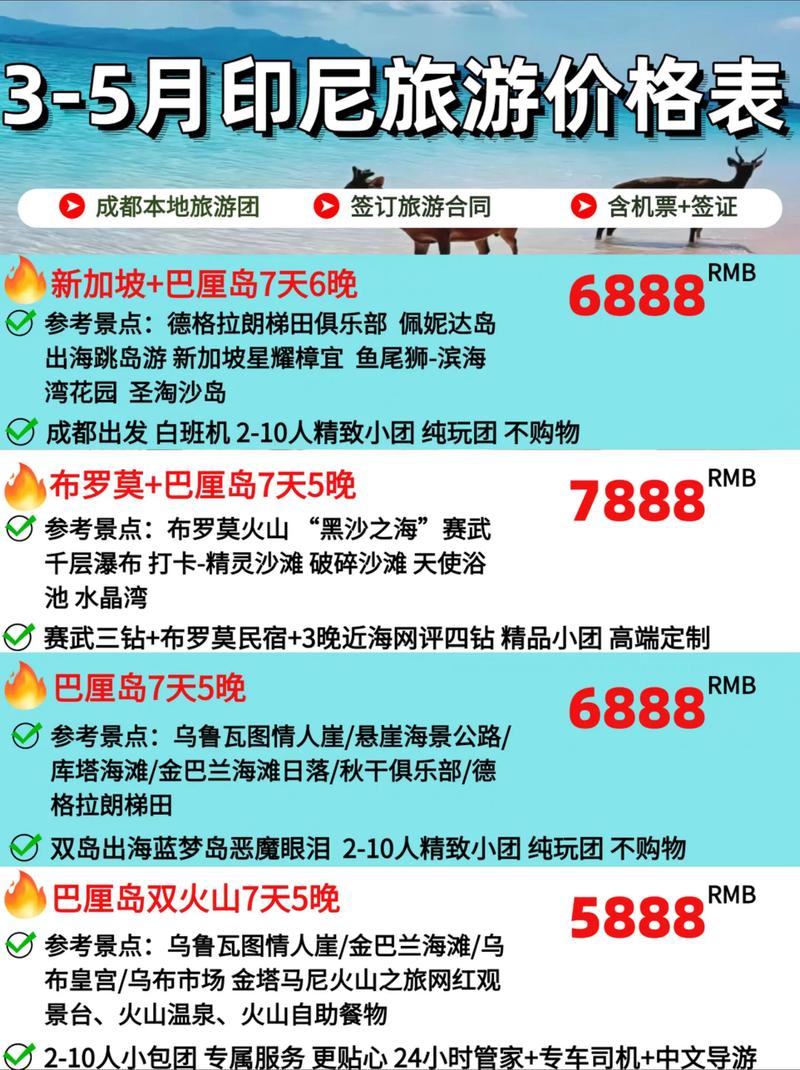 印尼旅游景点巴厘岛多少钱