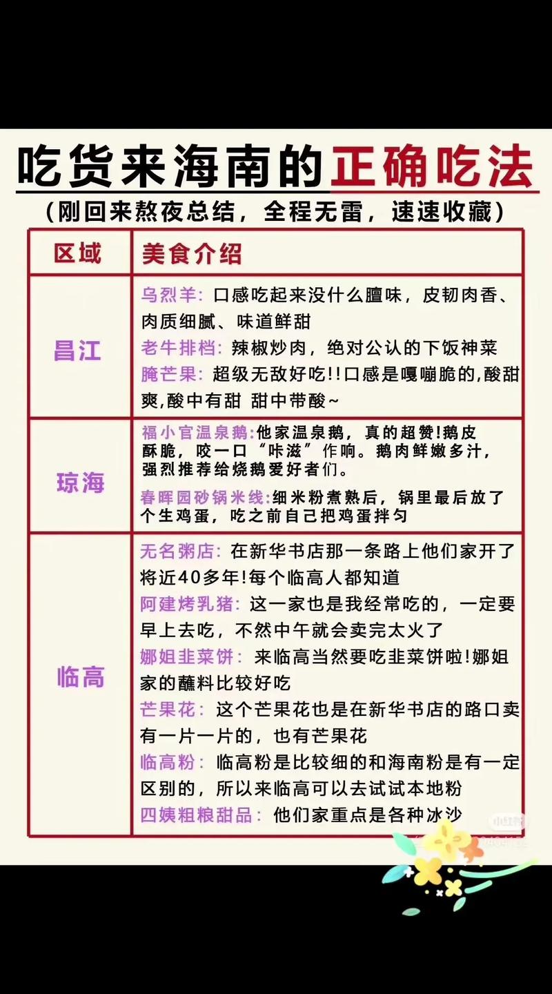 春节海南旅游攻略自由行