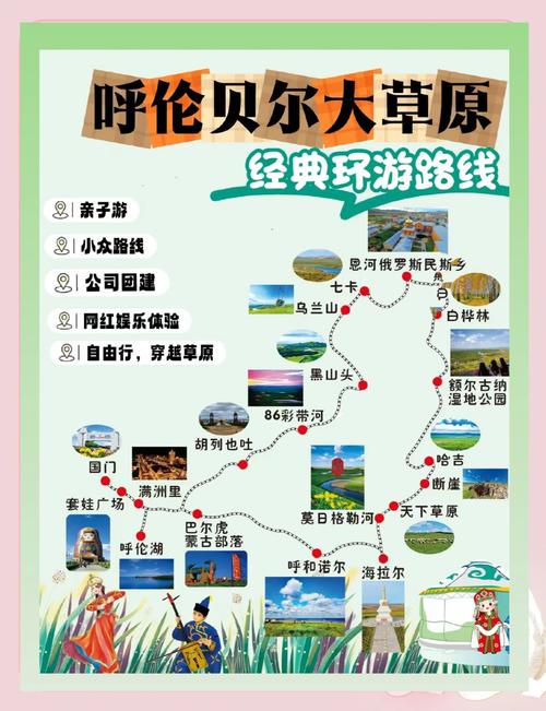 呼伦贝尔哈尔滨旅游攻略