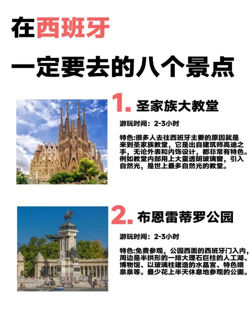 西班牙巴塞罗那旅游攻略