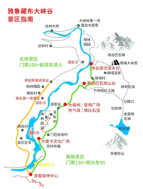 雅鲁藏布大峡谷旅游攻略