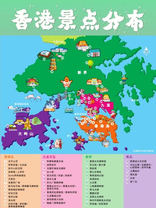 香港自由行攻略2025