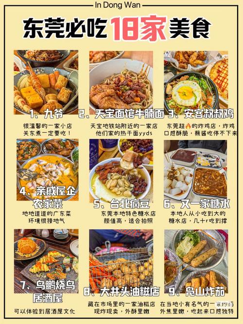 东莞长安人气美食攻略