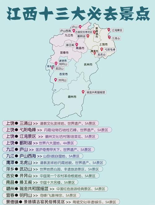 江西十大旅游景点大全排名