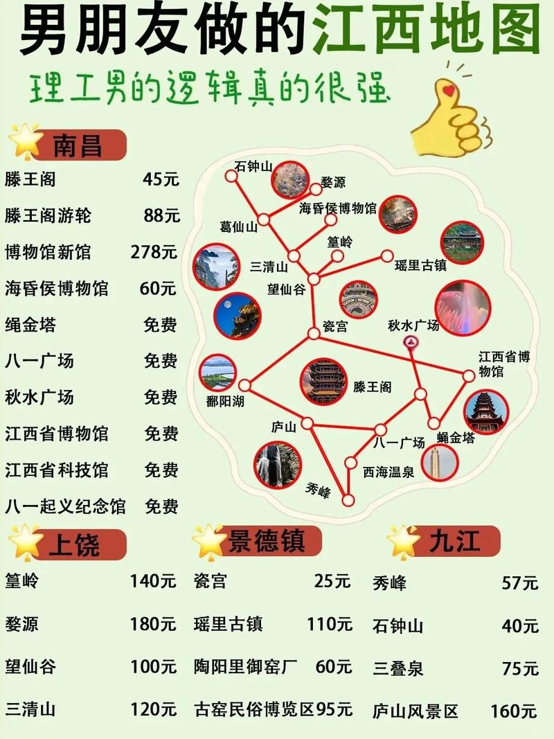 江西退伍证旅游景点免费吗